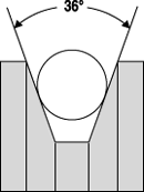 Vee Bottom Pulley 